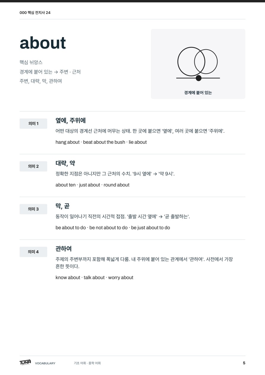 핵심 전치사 24 실제 PDF 5쪽